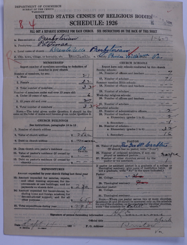 Scan of Presbyterian Church in the United States: 425