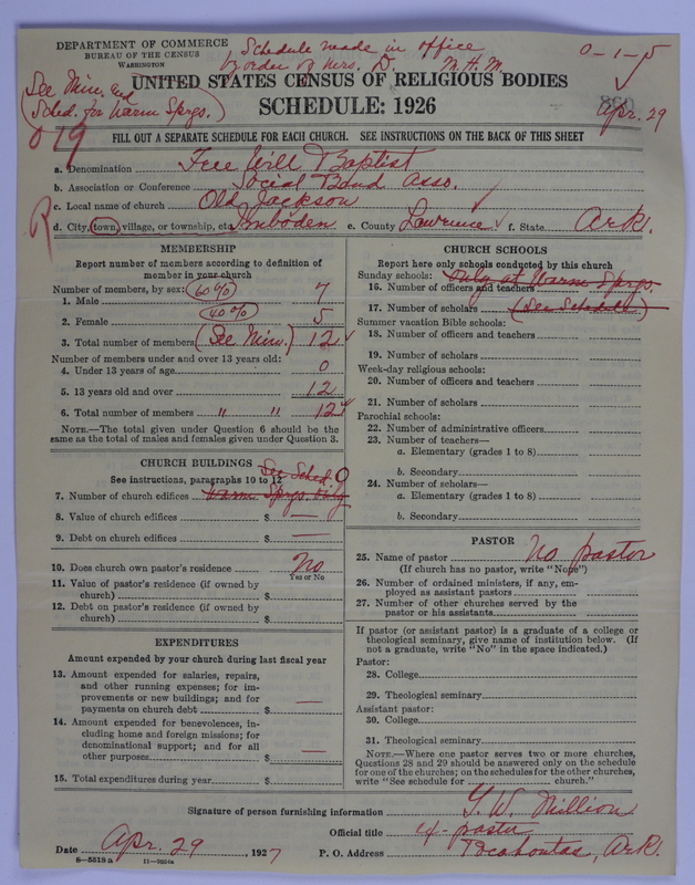 Scan of Free Will Baptists: 860