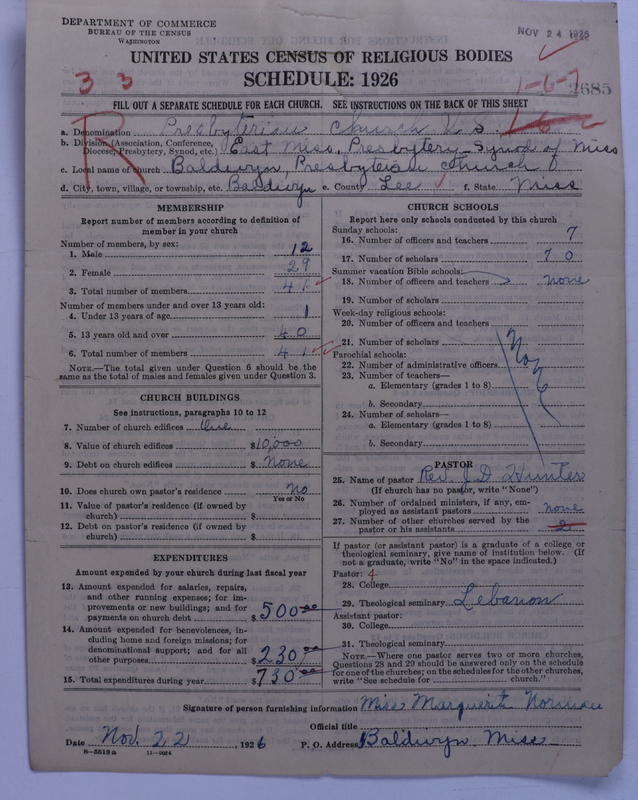 Scan of Presbyterian Church in the United States: 2685