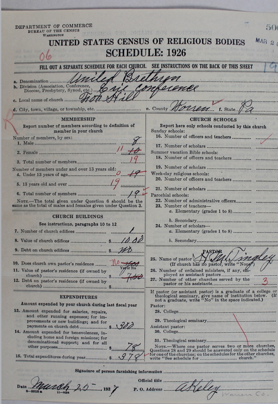 Scan of Church of the United Brethren in Christ: 506