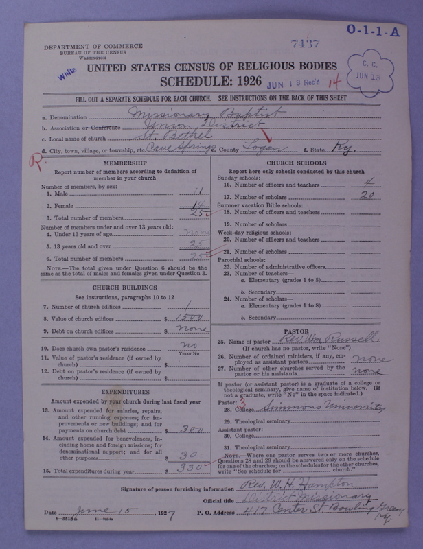 Scan of Negro Baptists: 7437