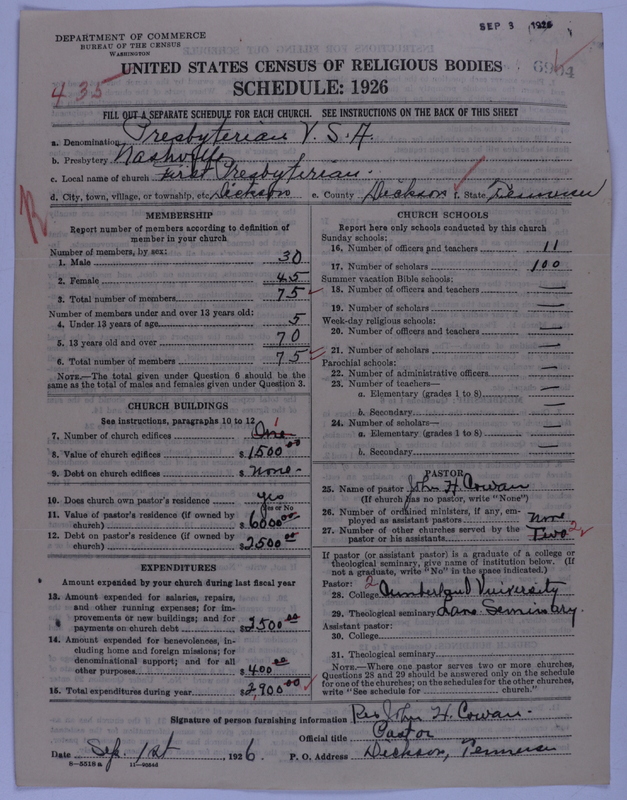 Scan of Presbyterian Church in the United States of America: 6904