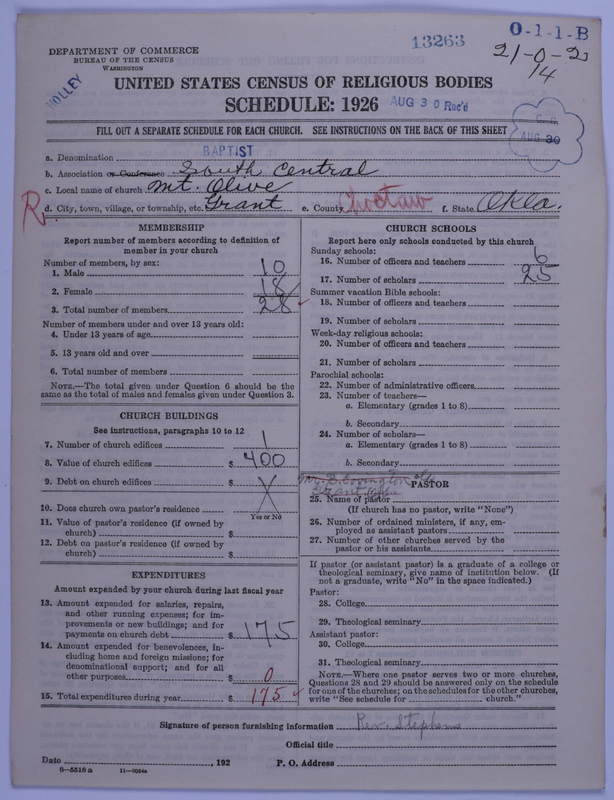 Scan of Negro Baptists: 13263