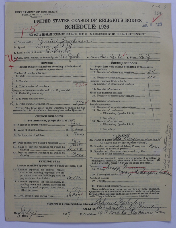 Scan of United Lutheran Church in America: 196