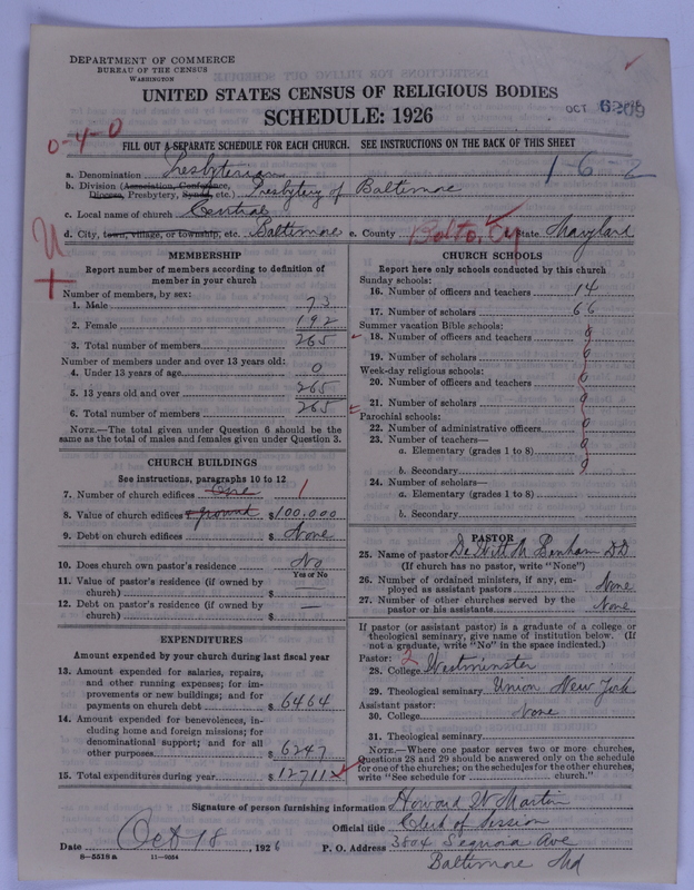 Scan of Presbyterian Church in the United States of America: 6209