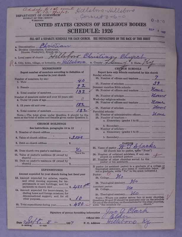 Scan of Disciples of Christ: