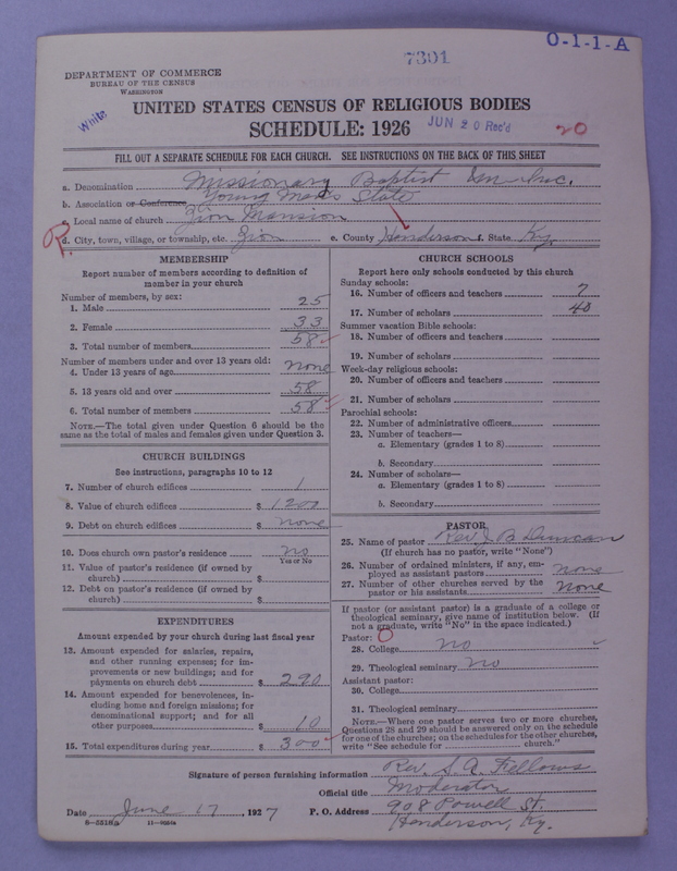 Scan of Negro Baptists: 7301