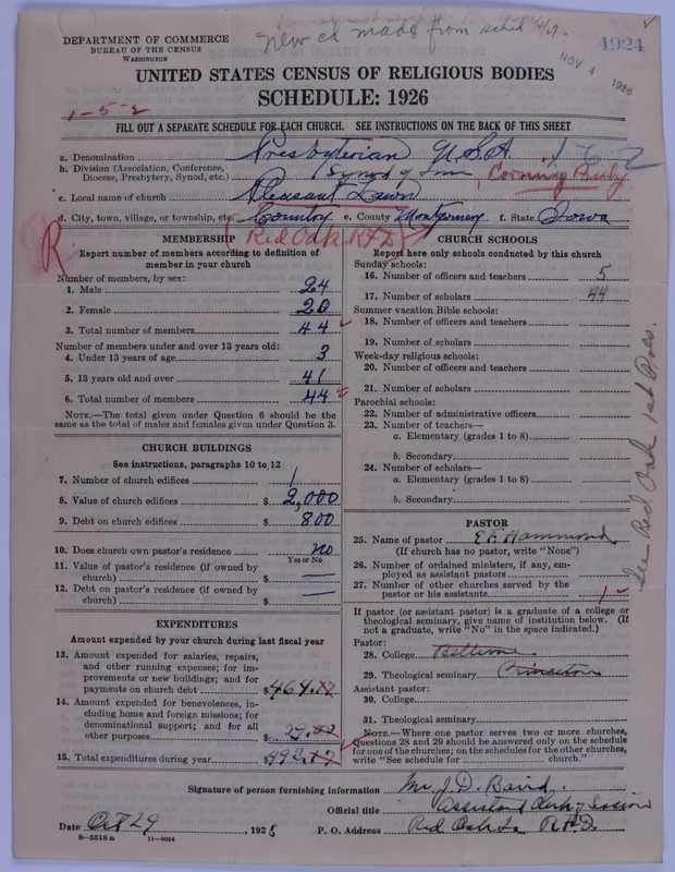 Scan of Presbyterian Church in the United States of America: 4924