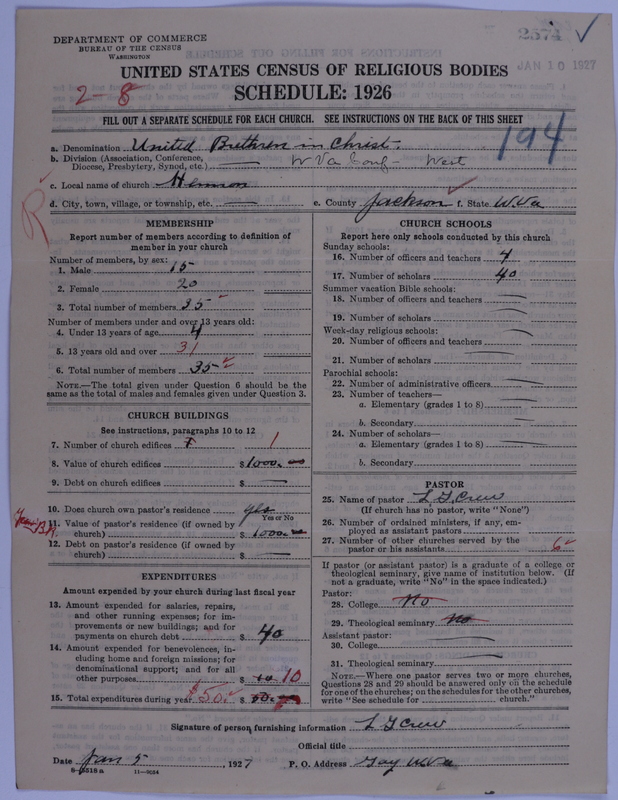 Scan of Church of the United Brethren in Christ: 2574
