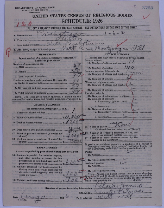 Scan of Presbyterian Church in the United States of America: 3765
