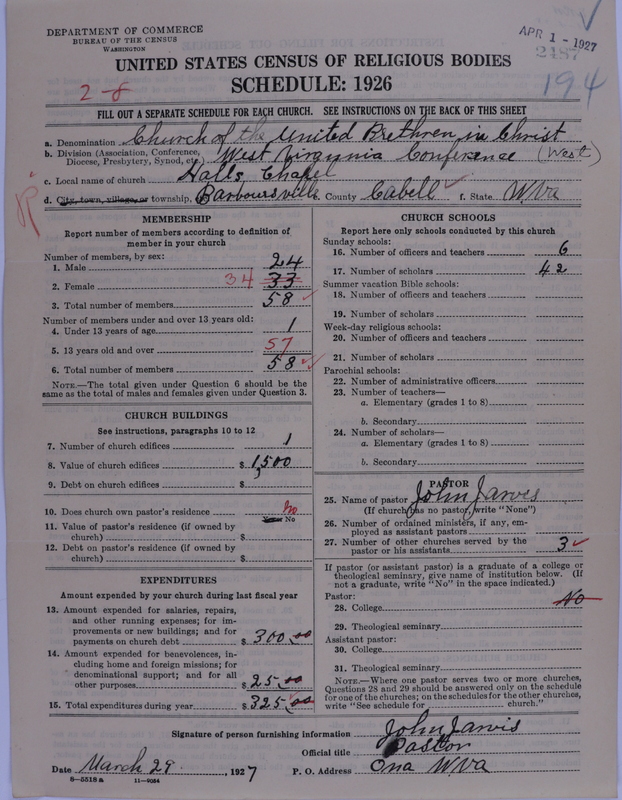Scan of Church of the United Brethren in Christ: 2487