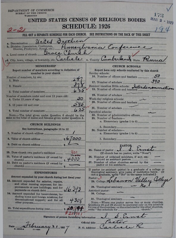Scan of Church of the United Brethren in Christ: 172