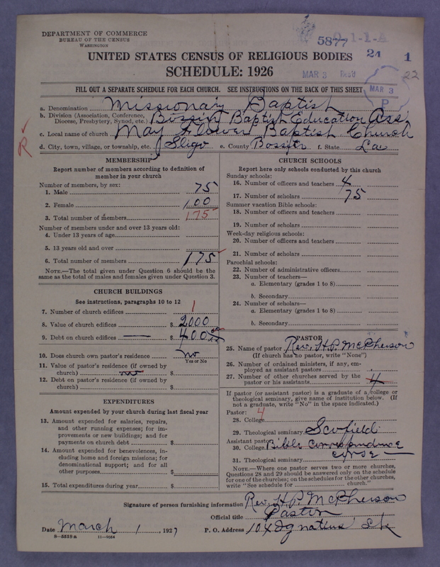 Scan of Negro Baptists: 5877