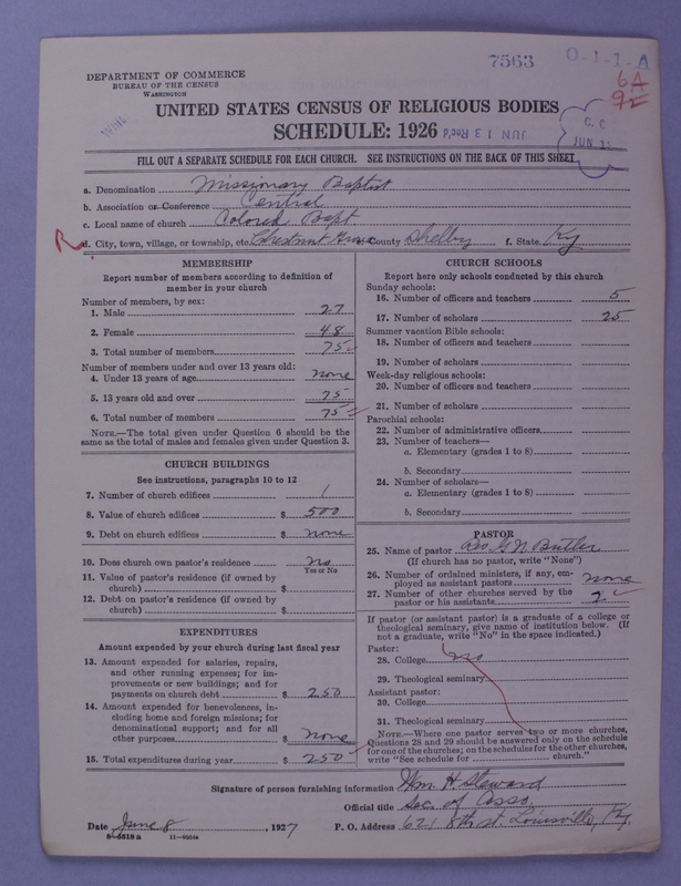 Scan of Negro Baptists: 7563