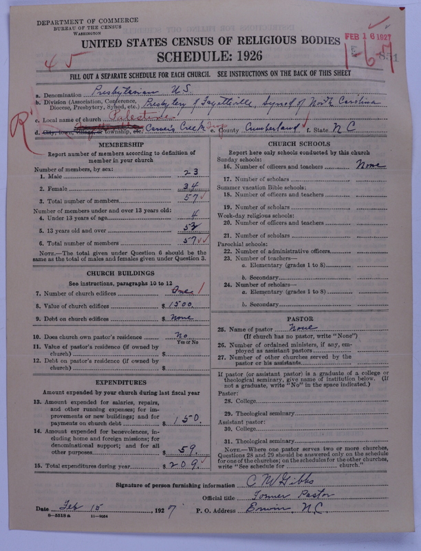 Scan of Presbyterian Church in the United States: 851