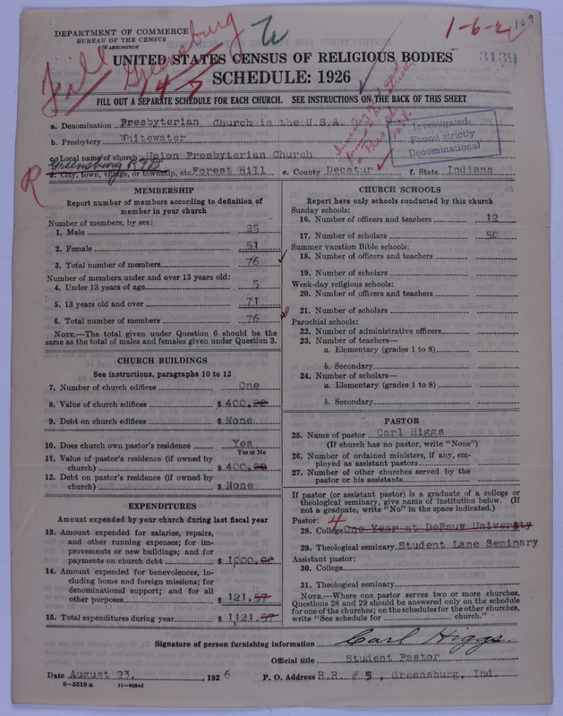 Scan of Presbyterian Church in the United States of America: 3139