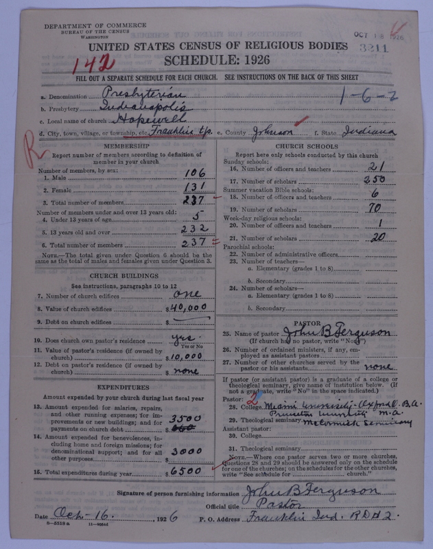 Scan of Presbyterian Church in the United States of America: 3211