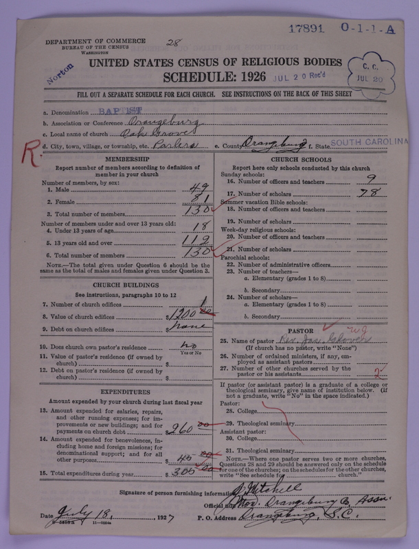Scan of Negro Baptists: 17891