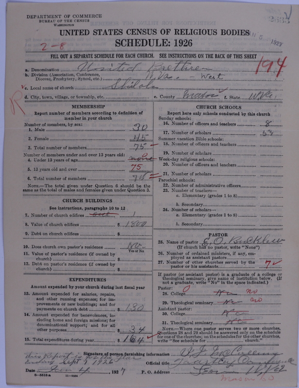 Scan of Church of the United Brethren in Christ: 2633