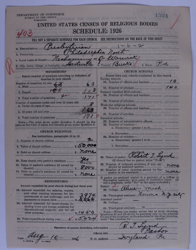 Scan of Presbyterian Church in the United States of America: 1524