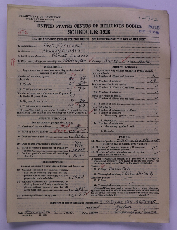 Scan of Protestant Episcopal Church: 2016