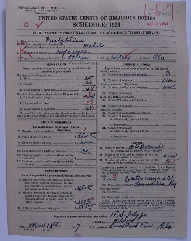 Scan of Presbyterian Church in the United States: 2529