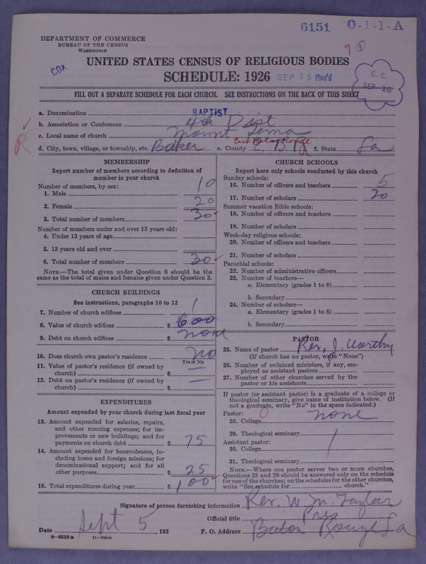 Scan of Negro Baptists: 6151