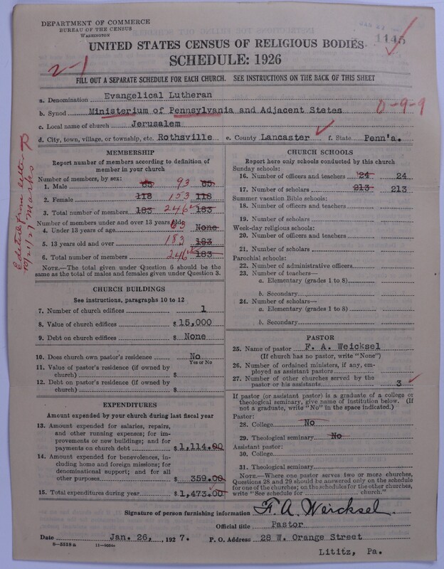 Scan of United Lutheran Church in America: 1145