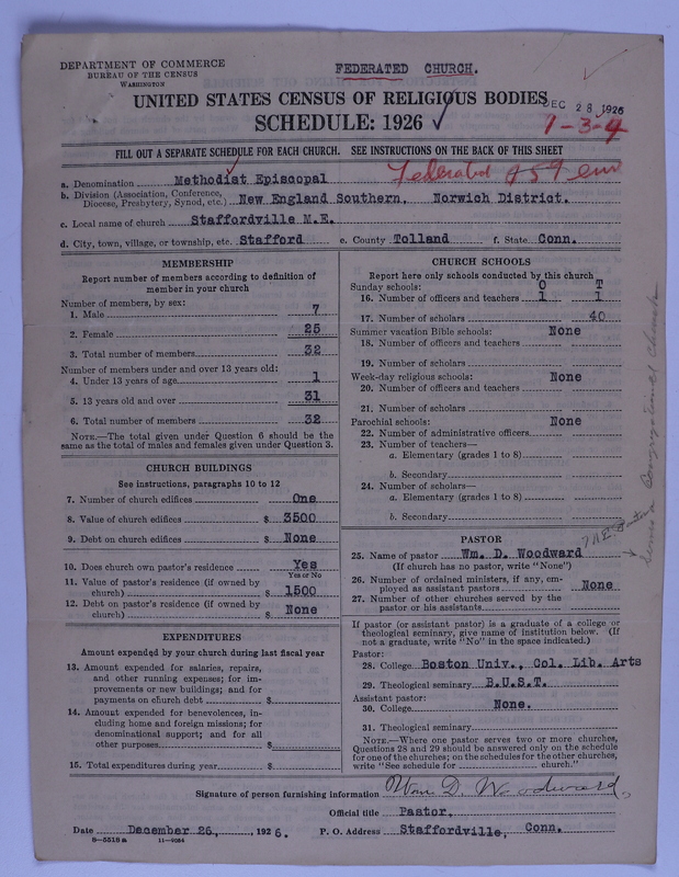 Scan of Federated Churches: