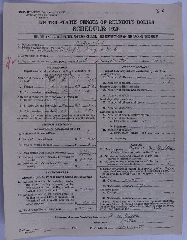 Scan of Federated Churches: 80
