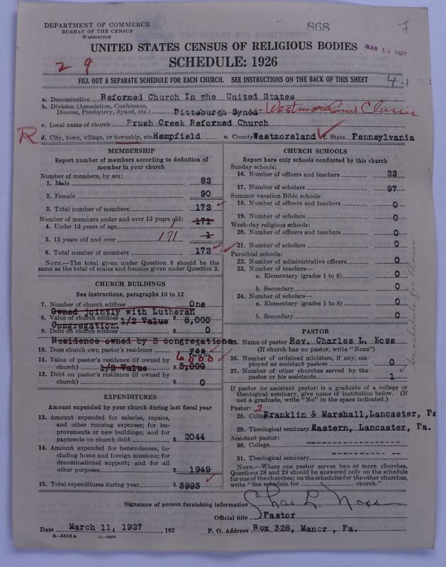 Scan of Reformed Church in the United States: 868