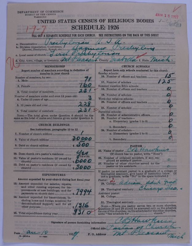 Scan of Presbyterian Church in the United States of America: 4029