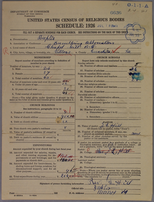 Scan of Negro Baptists: 6636