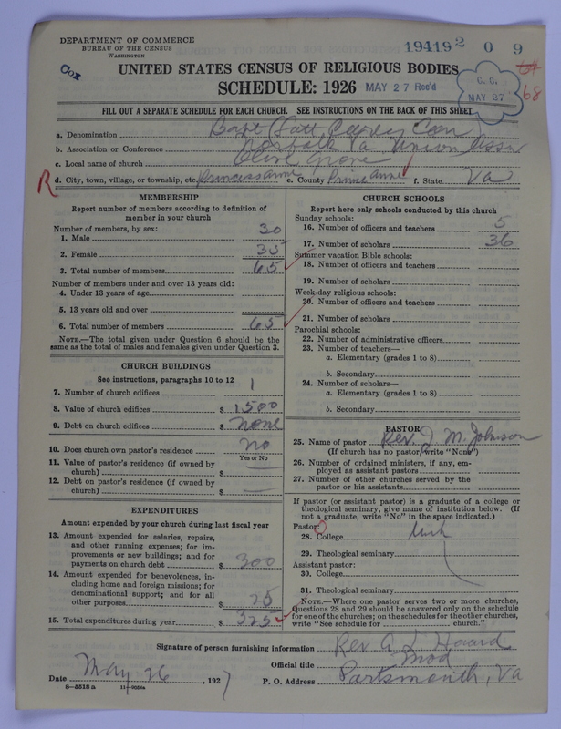 Scan of Negro Baptists: 19419