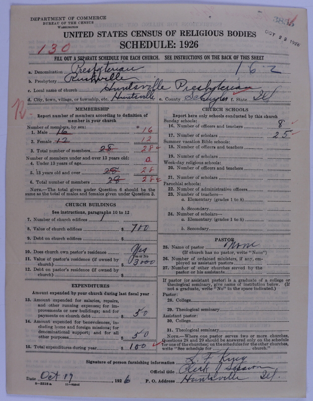 Scan of Presbyterian Church in the United States of America: 3855