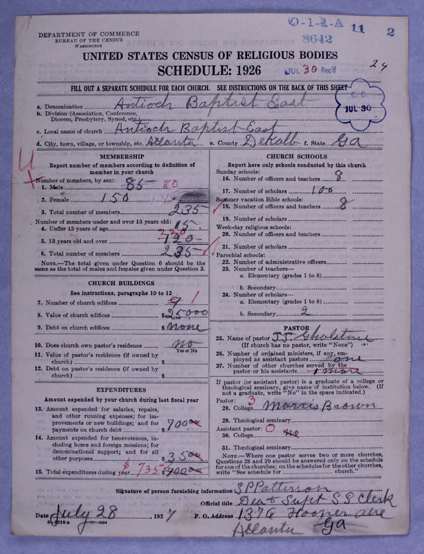 Scan of Negro Baptists: 8642