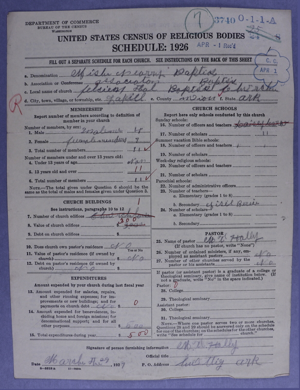 Scan of Negro Baptists: 3740