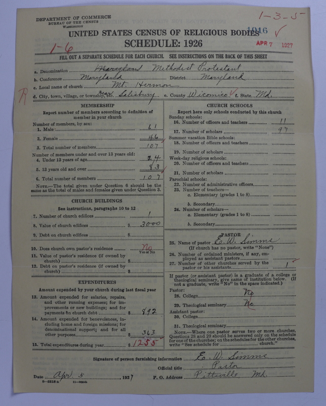 Scan of Methodist Protestant Church: 1016