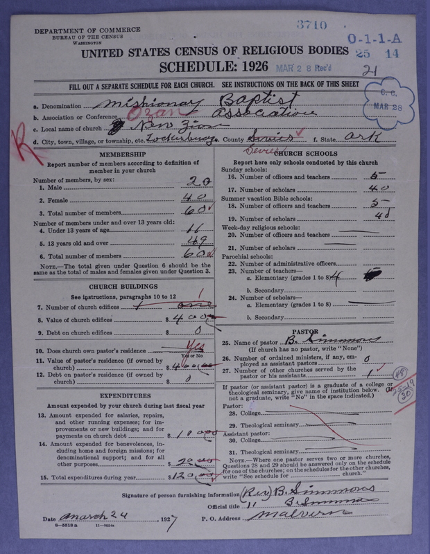 Scan of Negro Baptists: 3710