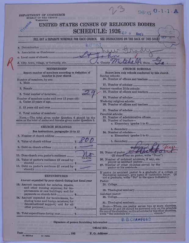 Scan of Negro Baptists: 9695