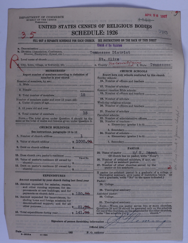 Scan of Church of the Nazarene: 795