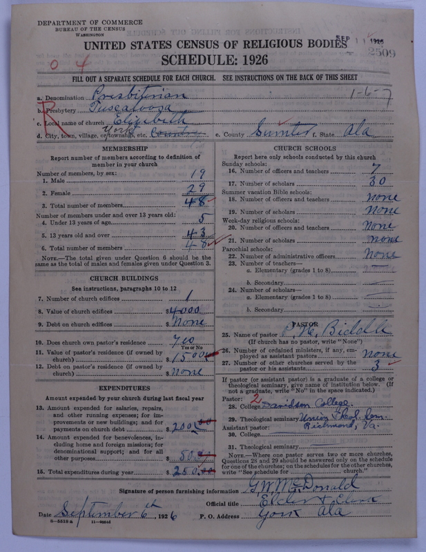 Scan of Presbyterian Church in the United States: 2509
