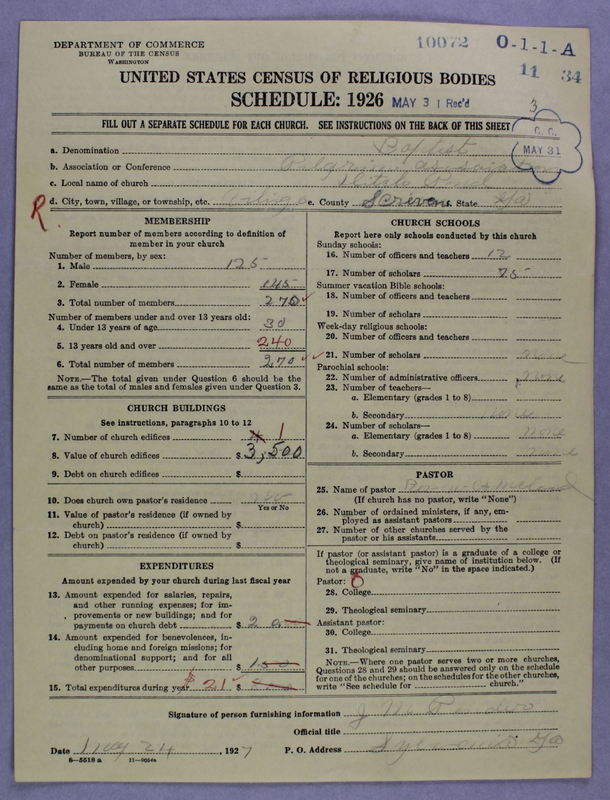 Scan of Negro Baptists: 10072