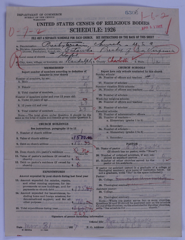 Scan of Presbyterian Church in the United States of America: 6306