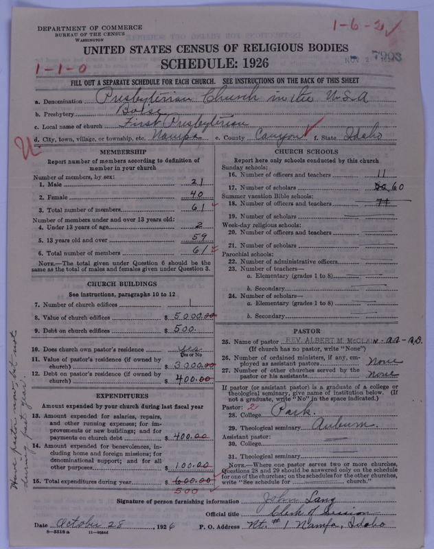 Scan of Presbyterian Church in the United States of America: 7903