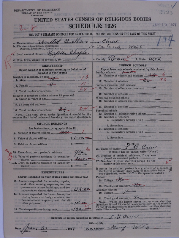 Scan of Church of the United Brethren in Christ: 2725