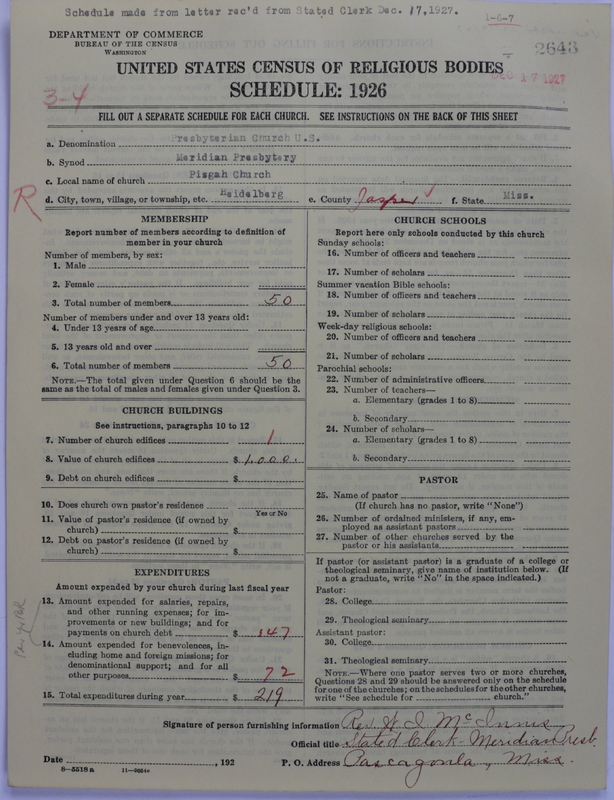 Scan of Presbyterian Church in the United States: 2643