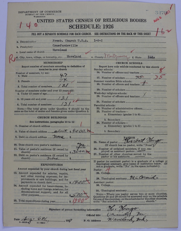 Scan of Presbyterian Church in the United States of America: 3279