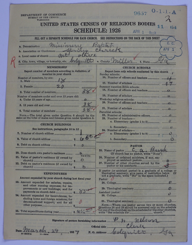 Scan of Negro Baptists: 9657