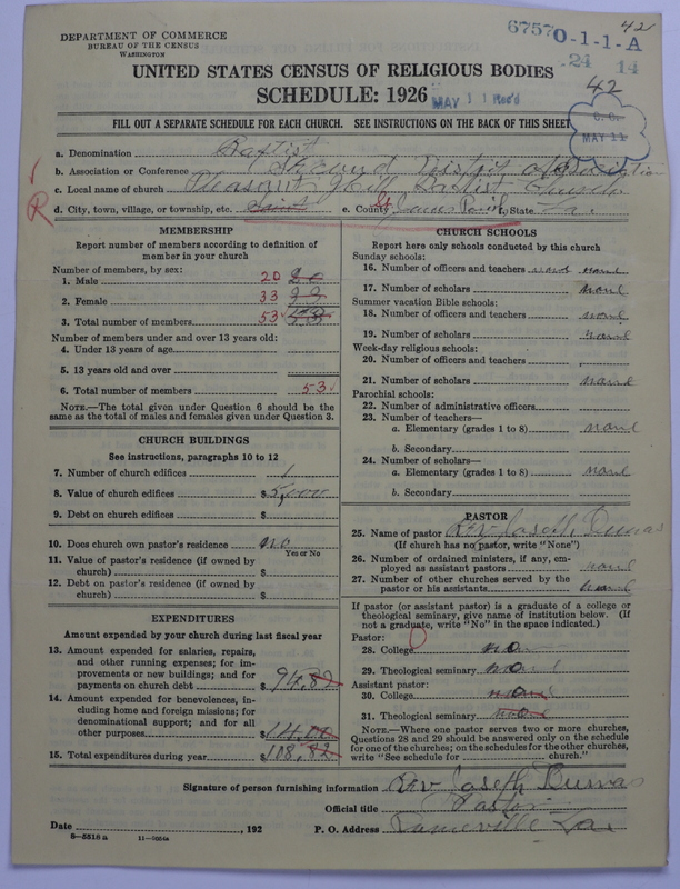 Scan of Negro Baptists: 6757